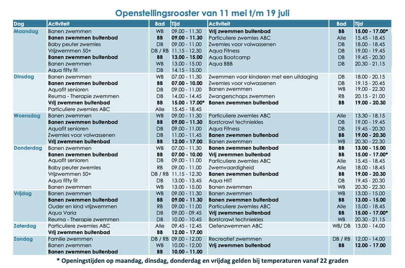 Openstellingsrooster 2025-2026