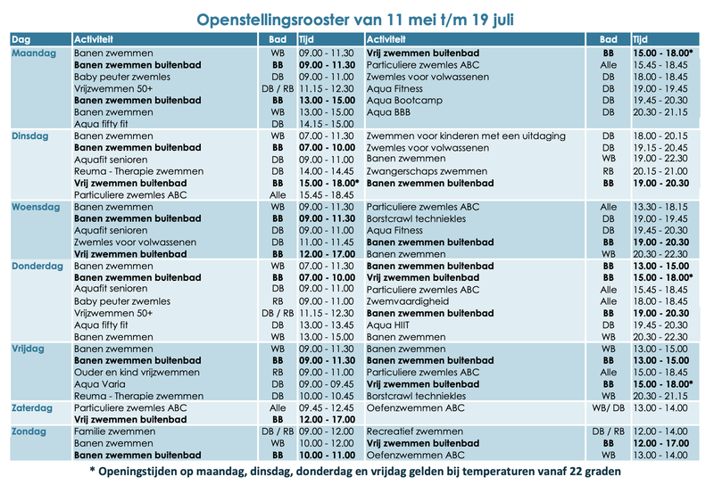 Openstellingsrooster 2025-2026