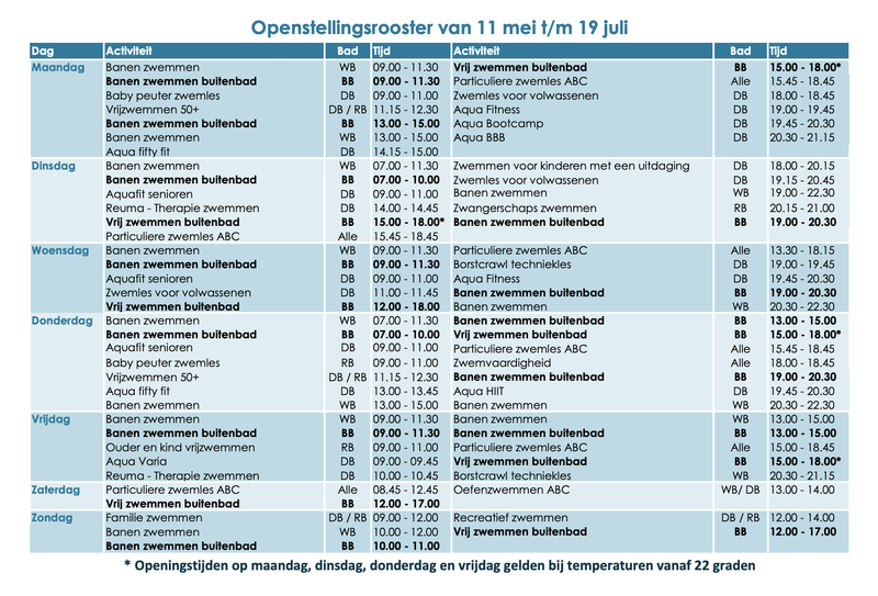 Openstellingsrooster 2025-2026